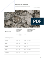 Energieplus-Lesite - Be-Caractéristiques Thermiques Des Sols