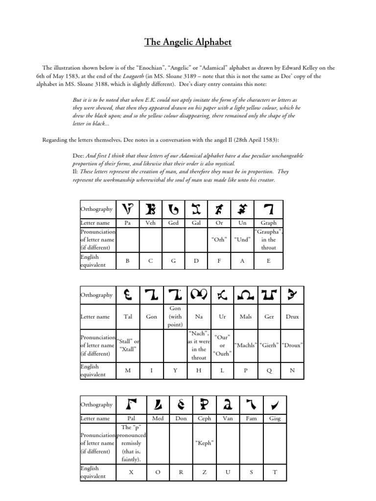Edward Kelley - The Angelic Alphabet Cd3 Id 1930900068 Size55 | PDF