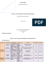 Evidencia 3 Cuadro Comparativo "Indicadores de Gestión Logísticos"