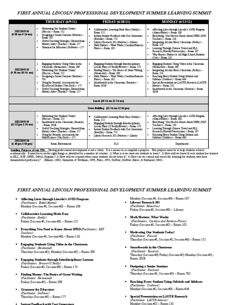 Lincoln Summer Learning Summit 2011 | PDF | Classroom | Teachers