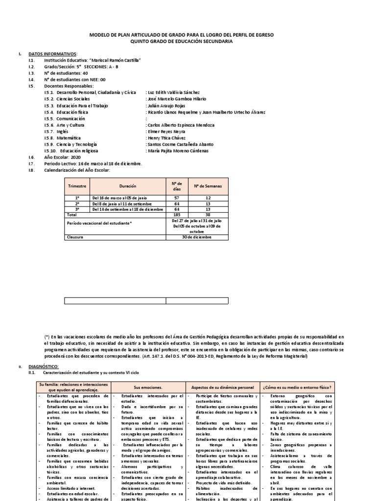 Plan de Quinto Grado | PDF | Evaluación | Aprendizaje