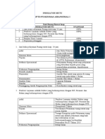 INDIKATOR MUTU Ruang Rawat Inap2022