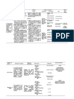 Tablas - Matriz de Consistencia - Operacionalización de Las Variables Estres U Motivacion Modificado Esperanza v3