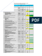 Puskesmas Performance Report