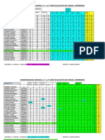 Enfermeria TrayectoI Morfo1 Josmi 2022