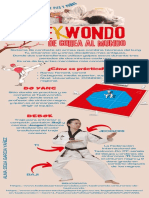 Infografía Taekwondo