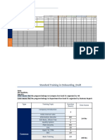 Standard ERP Framework