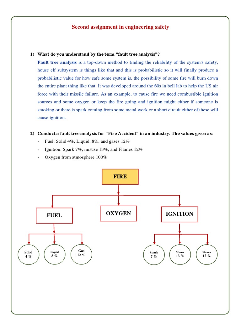 Second Assignment in Engineering Safety | PDF