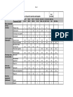 GARDNER DENVER LABOUR CALCULATION For WARRANTY 051124