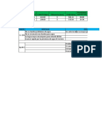 Costo Comparativo Cx299 y RP 057