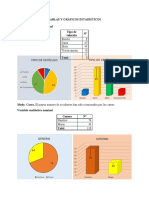 Tablas y Gráficos Estadísticos