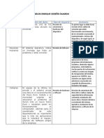 Reporte de fallas y soluciones de equipos