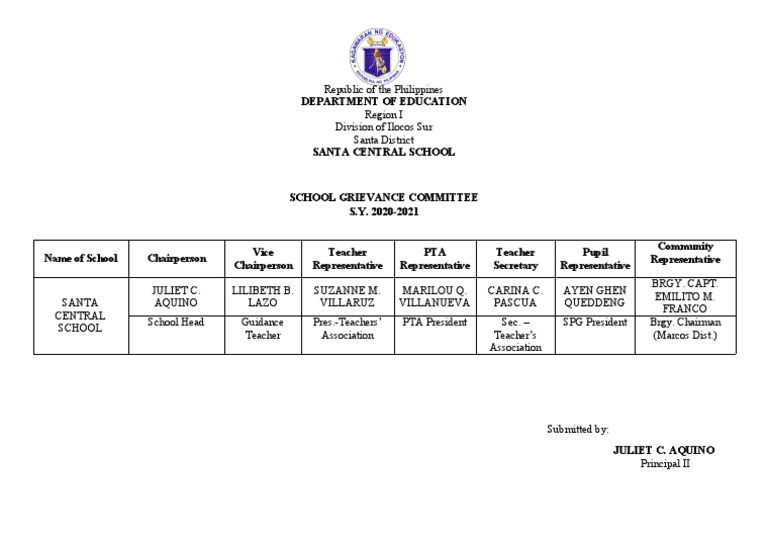 School Grievance Committee PDF