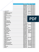 Data 5000 KH HSBC HCM PDF Free