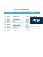 Rundown Acara Tarhib Ramadhan Dan Bulan Bahasa