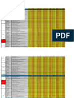 Plano de manutenção preventiva de equipamentos de bombeamento de água em campo de furos