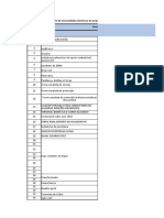 Lista de Material Eléctrico para Construção Da Linha de Ntino