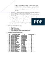 Teknis Pengambilan Zakat