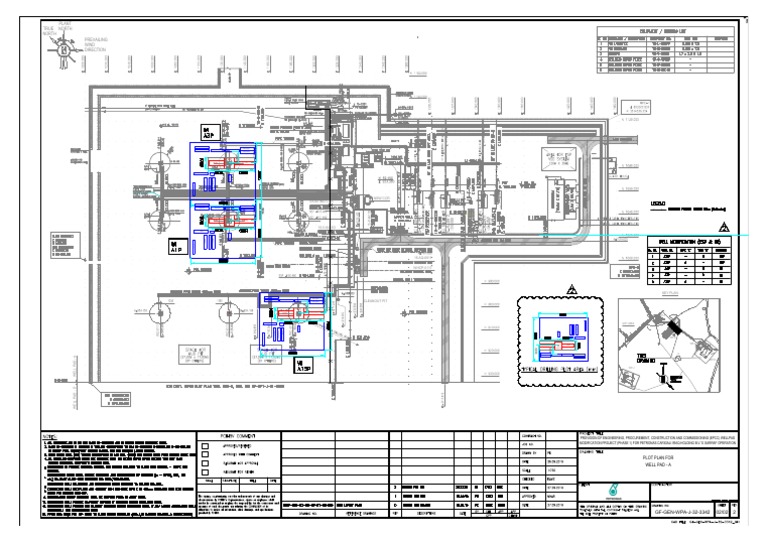 Well Pad Diagram for Garraf Operation | PDF | Energy Technology | Gas ...