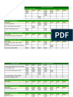 Jadwal Dokter RSAL