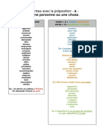 B1-B2-Verbes Prépositions