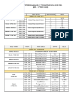 JADUAL PEPERIKSAAN