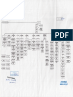 schema-organigramei-conform-hcl-nr-126-2021