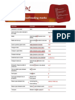 Common Proofreading Marks: Instruction Text Mark Margin Mark