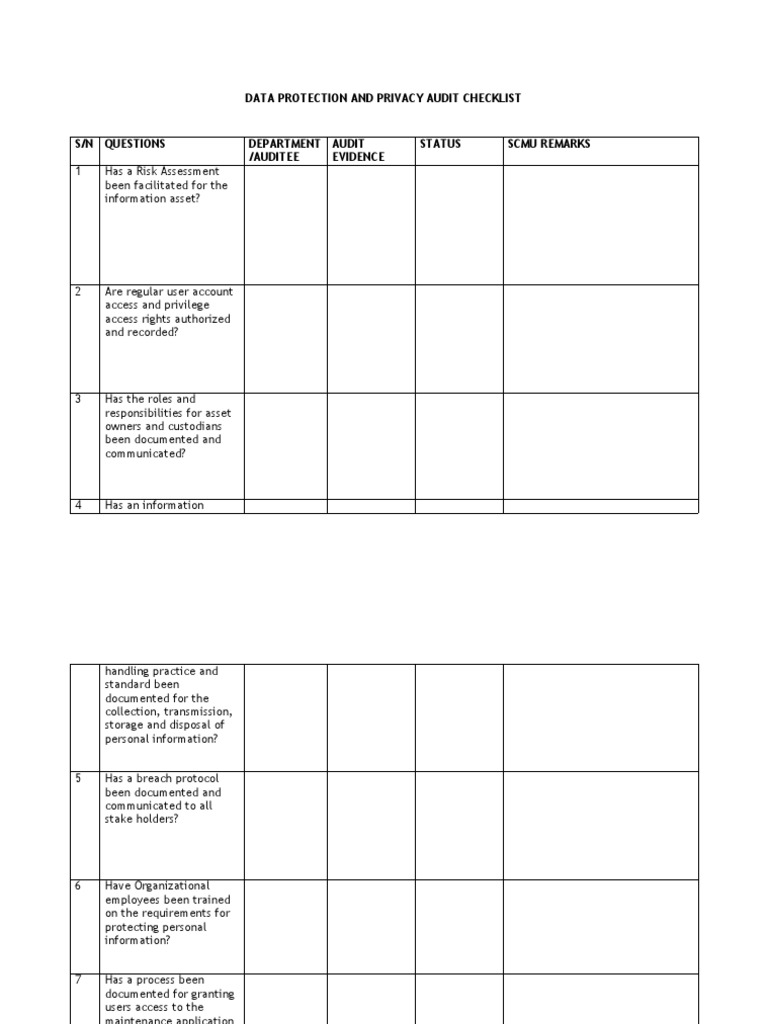 Data Protection and Privacy Audit Checklist PDF Information Privacy