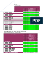 Hand Over MEP T6 - Catur Oka Nurfansyah