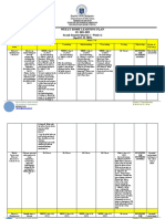 WHLP-Q2-WEEK 3-4 P.E 2 and PERDEV Q2