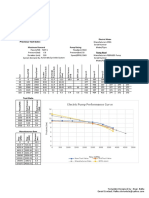 Fire Pump Performance Test Results Template