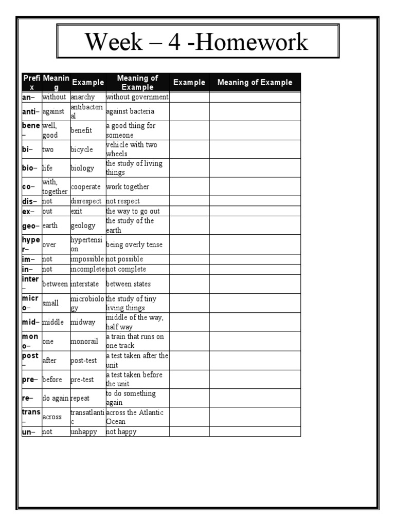 Week 4 Homework Prefi X Meanin G Example Meaning of Example