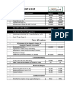 Cost Sheet: Terms & Procedures
