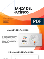 Alianza Del Pacífico (Exposición)