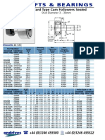 Shafts & Bearings: Standard Type Cam Followers Sealed