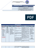 Prioritization of Problems Rank Problem Identified: San Francisco St. Butuan City 8600, Region XIII Caraga, Philippines