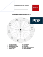 Roda Das Competencias - Remoto