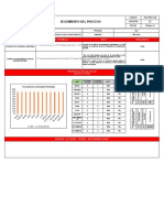 Programa Control Emisiones