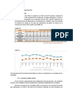 Control de Calidad QA