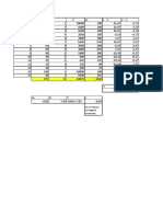 Estadistica