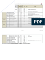 Plano de Manutenção BH G4