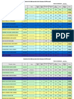 Listado de Los Uniformes y Candado 06-05-2022