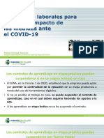 Conversatorio Abril 6 2020 Estrategias Laborales para Mitigar El Impacto de Las Medidas Ante El COVID 19