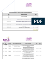 Denuncia: Alcalde de Zipaquirá Gasto Millonaria Suma de Dinero en Comunicaciones y Publicidad Durante La Pandemia