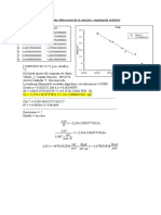 Calculo Practica 11