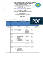 Rundown Acara Hardiknas Himagumi