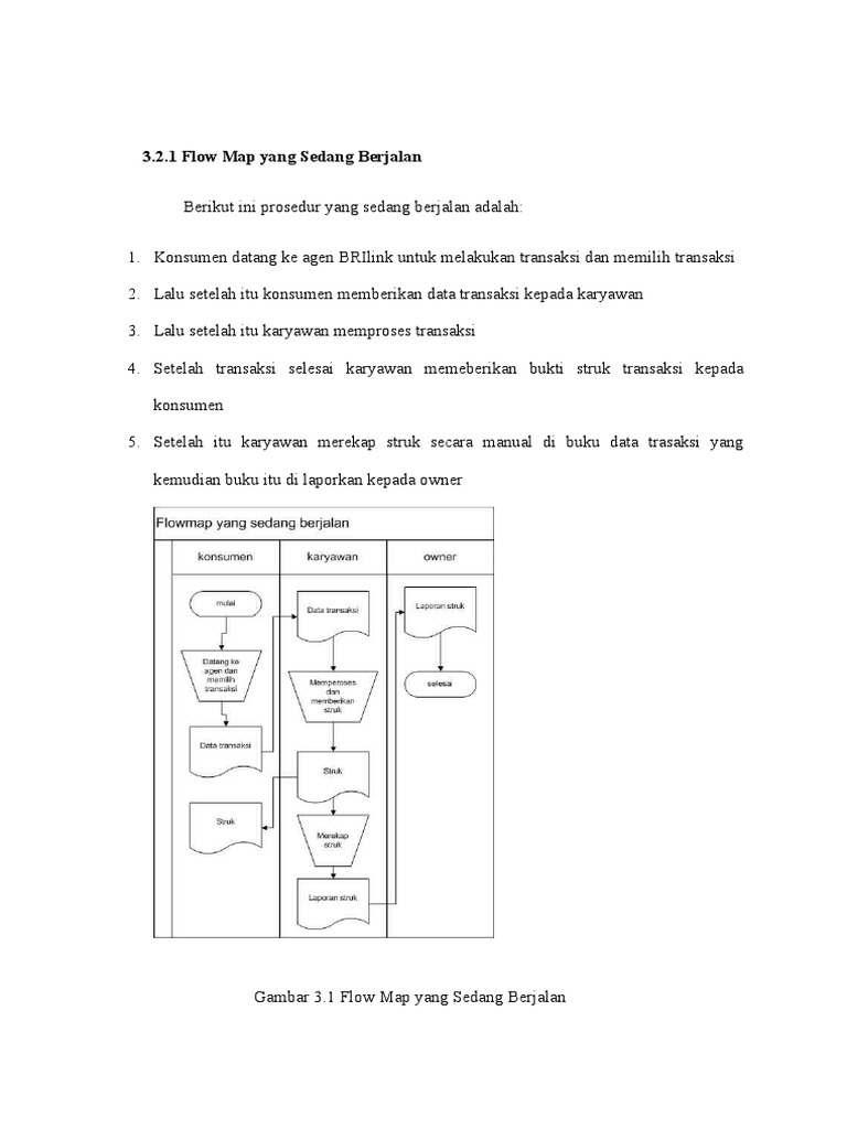 Bab 3 | PDF | Komputer