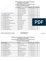 FEDERAL URDU UNIVERSITY MERIT LIST