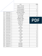 北石报价表备件清单